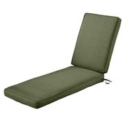 Madison Replacement Outdoor Chaise Lounge Cushion - Green
